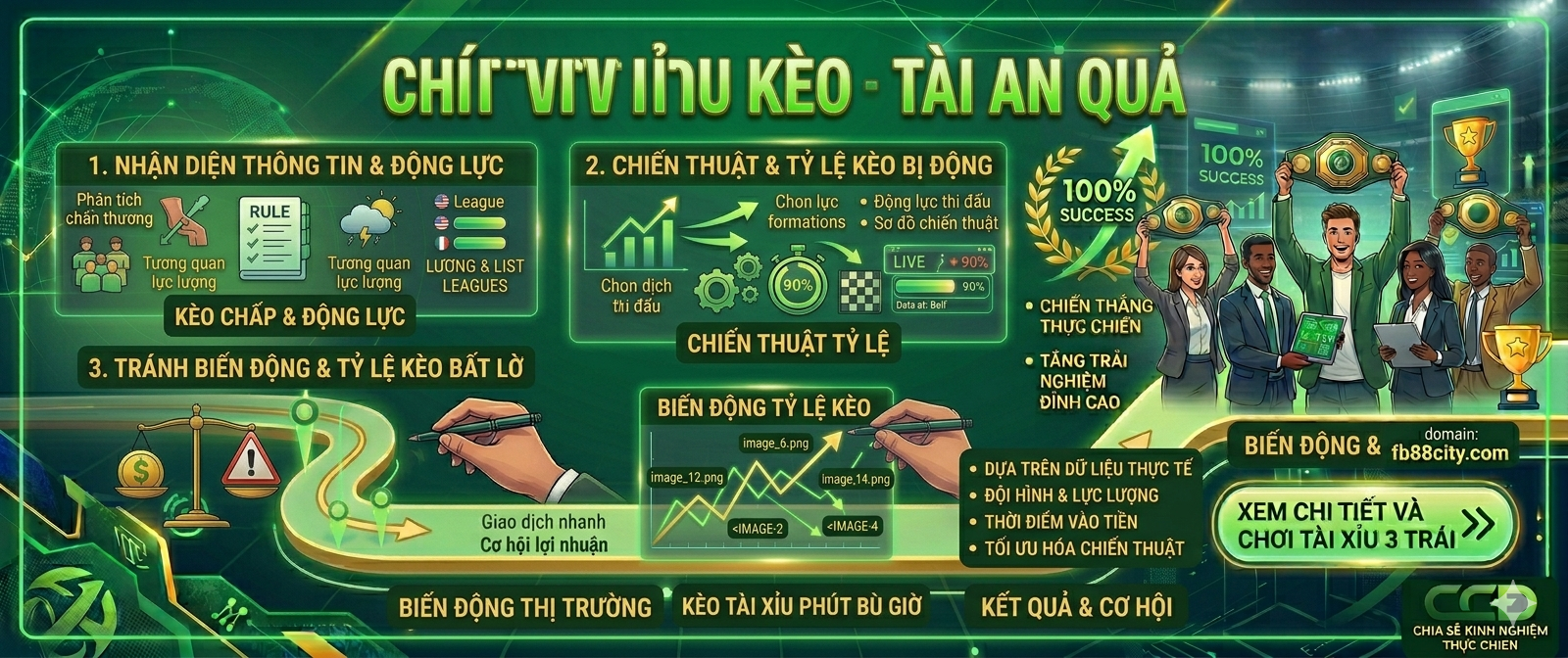Cách Đặt Cược Kèo Tài Xỉu An Toàn – Bí Quyết Chơi Hiệu Quả Cho Người Mới