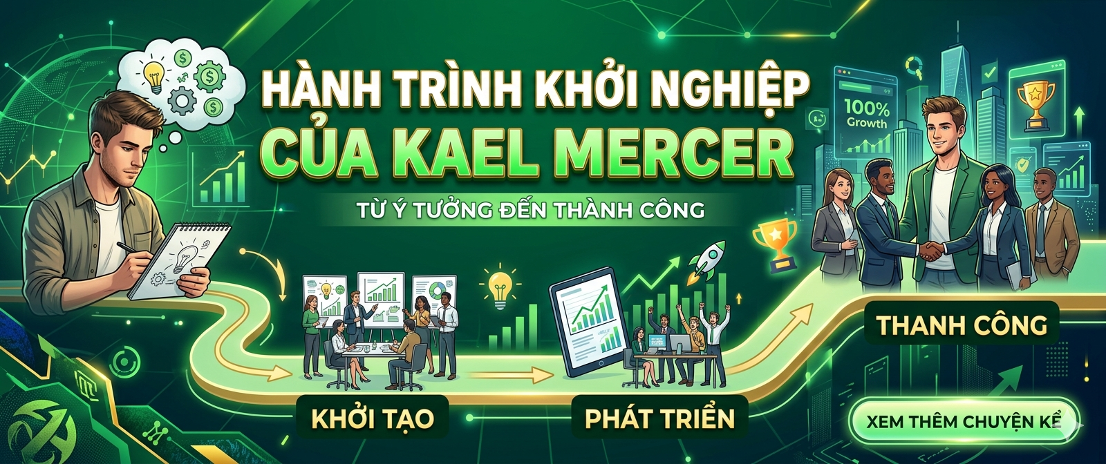 Hành Trình Khởi Nghiệp Của Kael Mercer