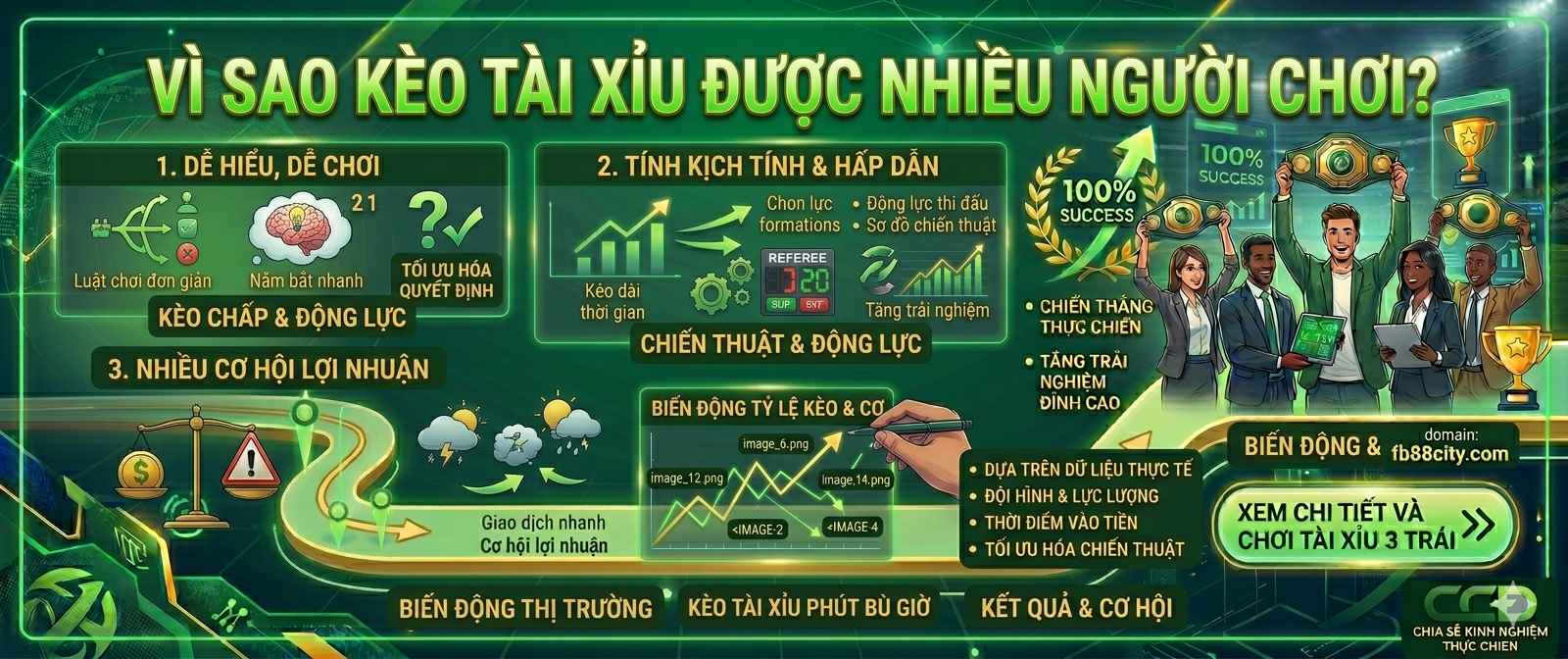 Vì Sao Kèo Tài Xỉu Được Nhiều Người Chơi?