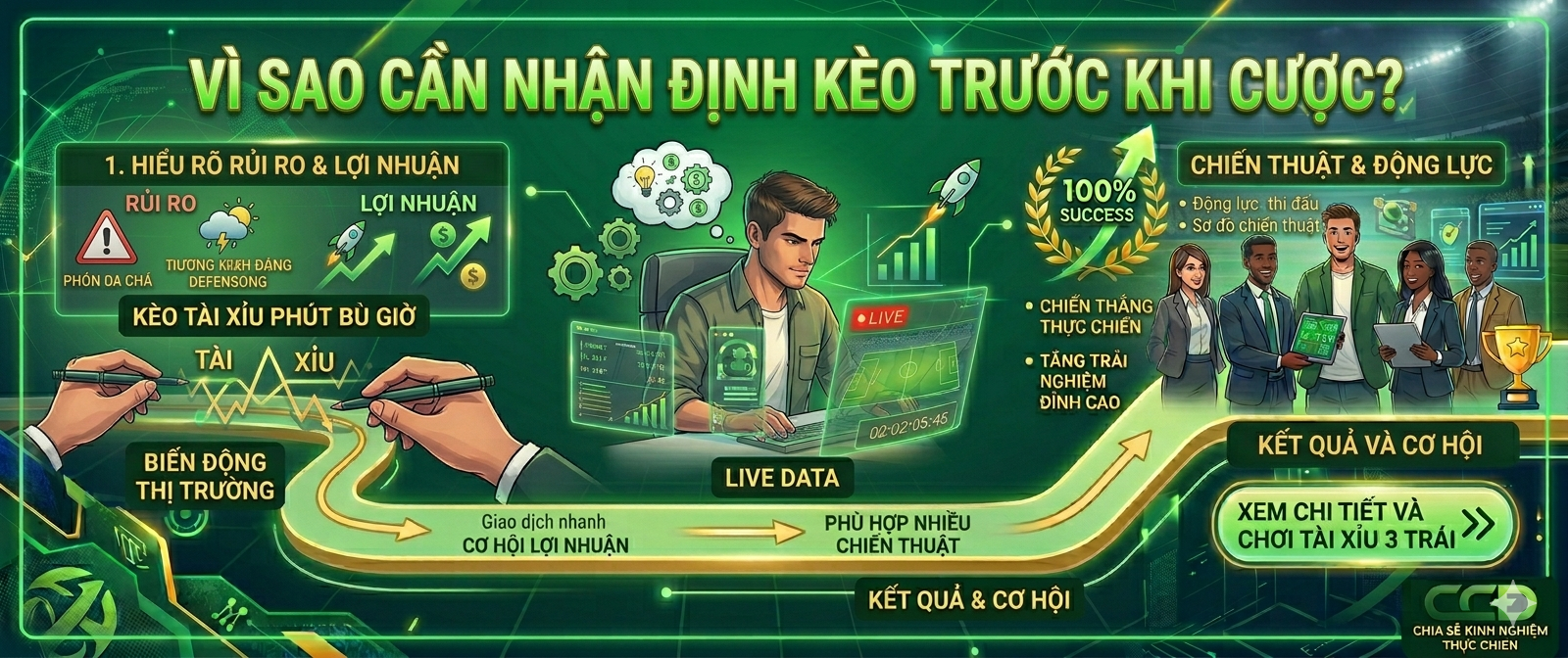 Vì Sao Cần Nhận Định Kèo Trước Khi Cược?